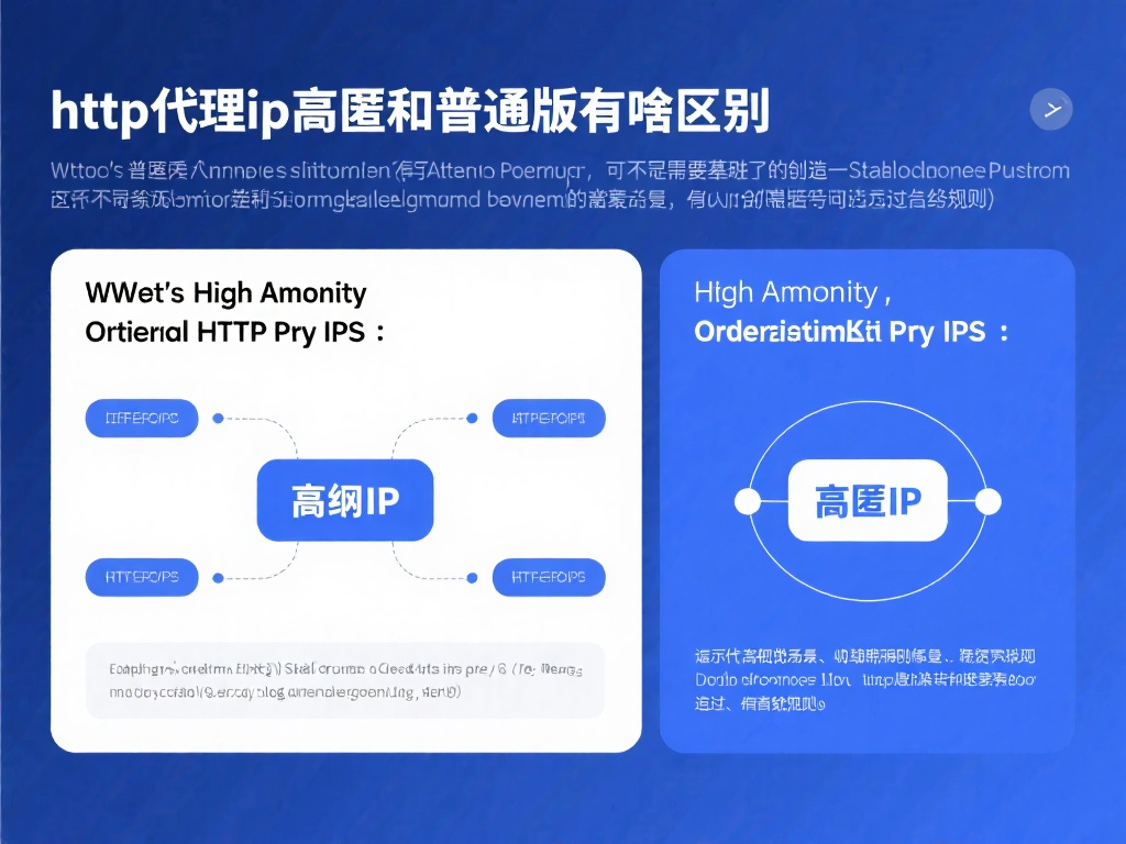 国外代理IP内容资讯海外IP（第57页）配图