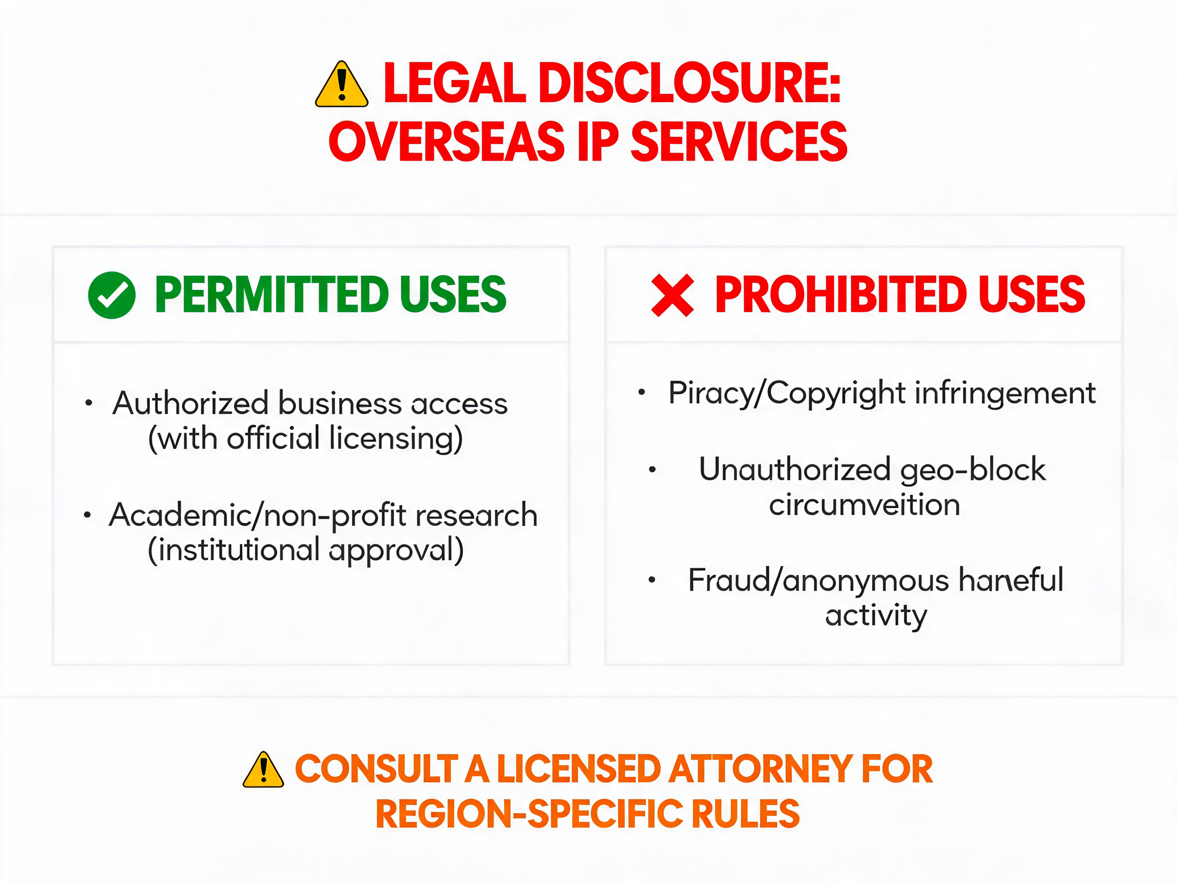 国外代理IP内容资讯海外IP（第39页）配图