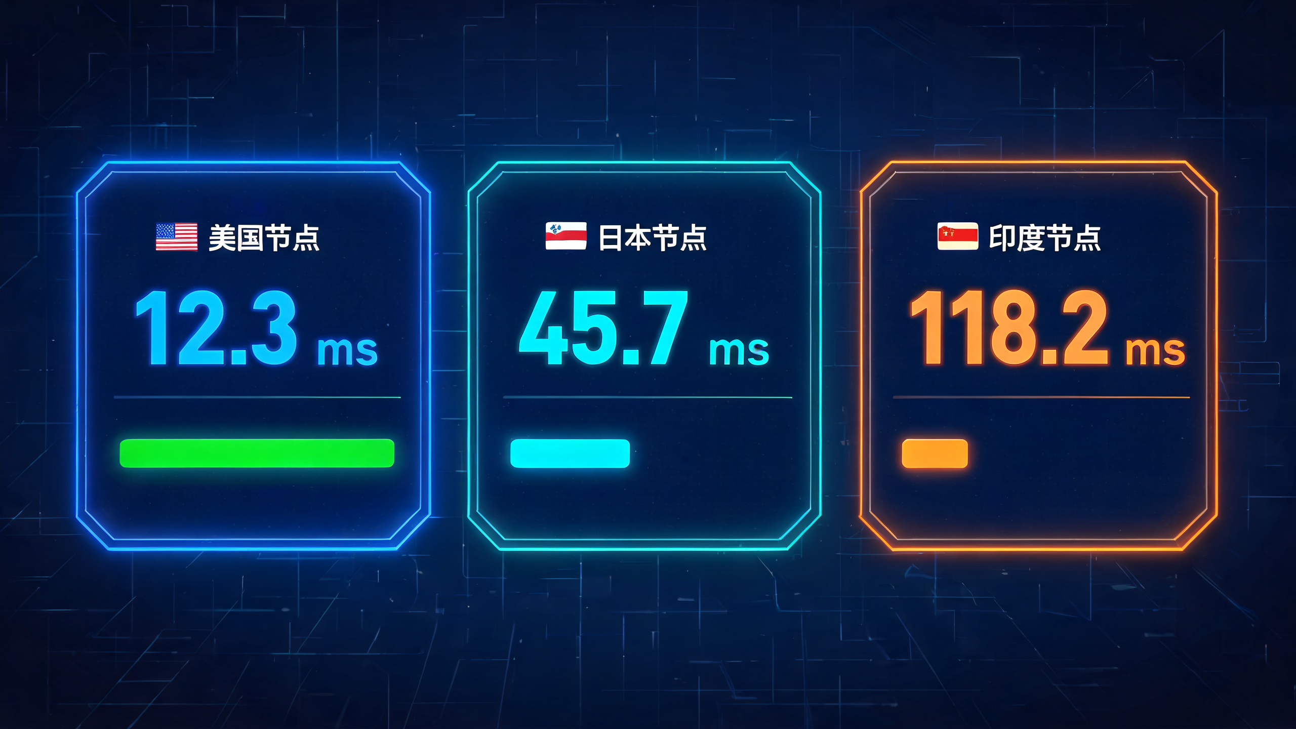 国外代理IP内容资讯海外IP（第17页）配图