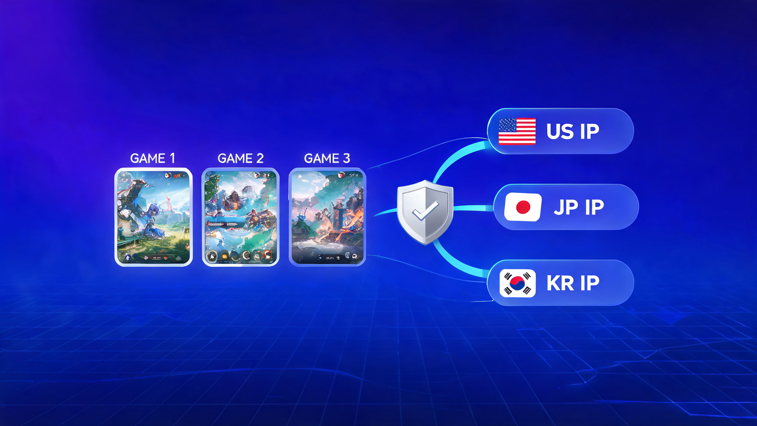国外代理IP内容资讯海外IP（第18页）配图