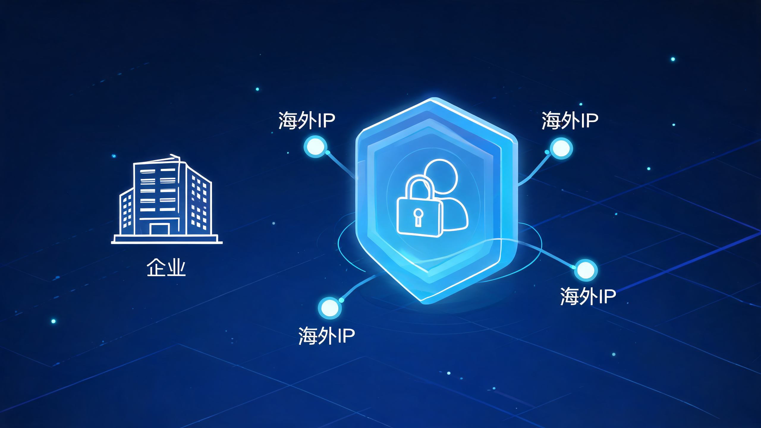 国外代理IP内容资讯海外IP（第9页）配图