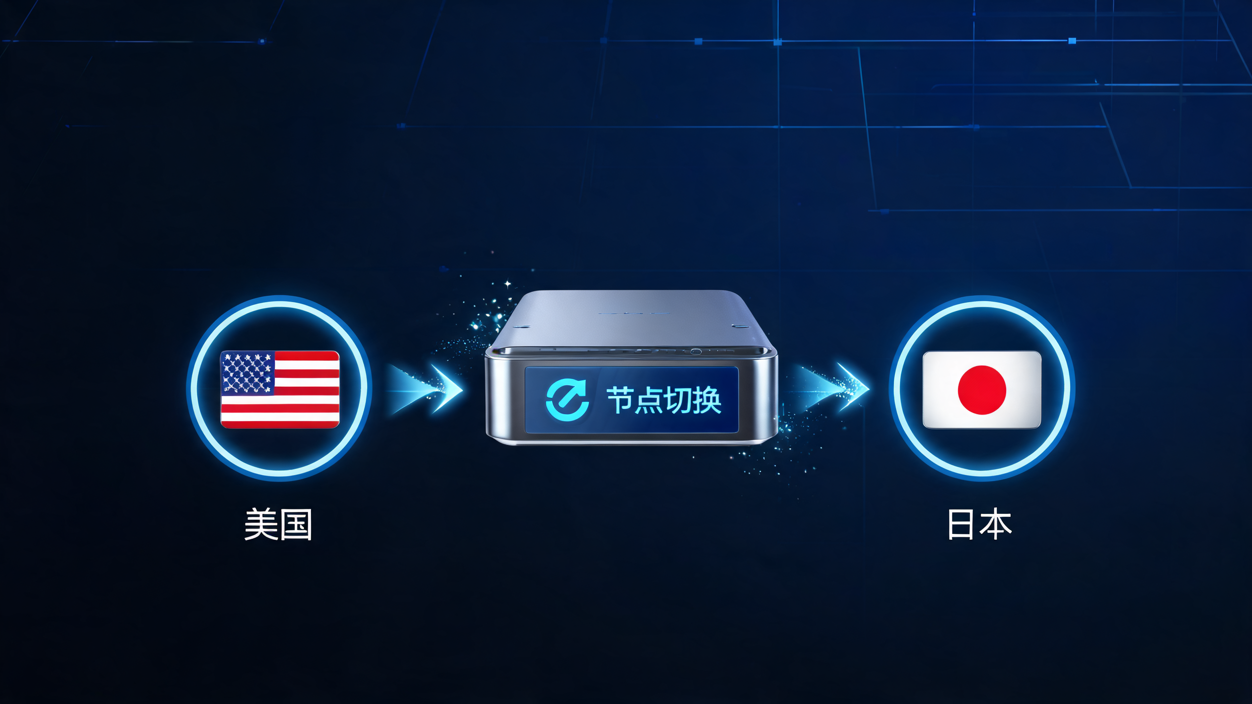 国外代理IP内容资讯海外IP（第22页）配图