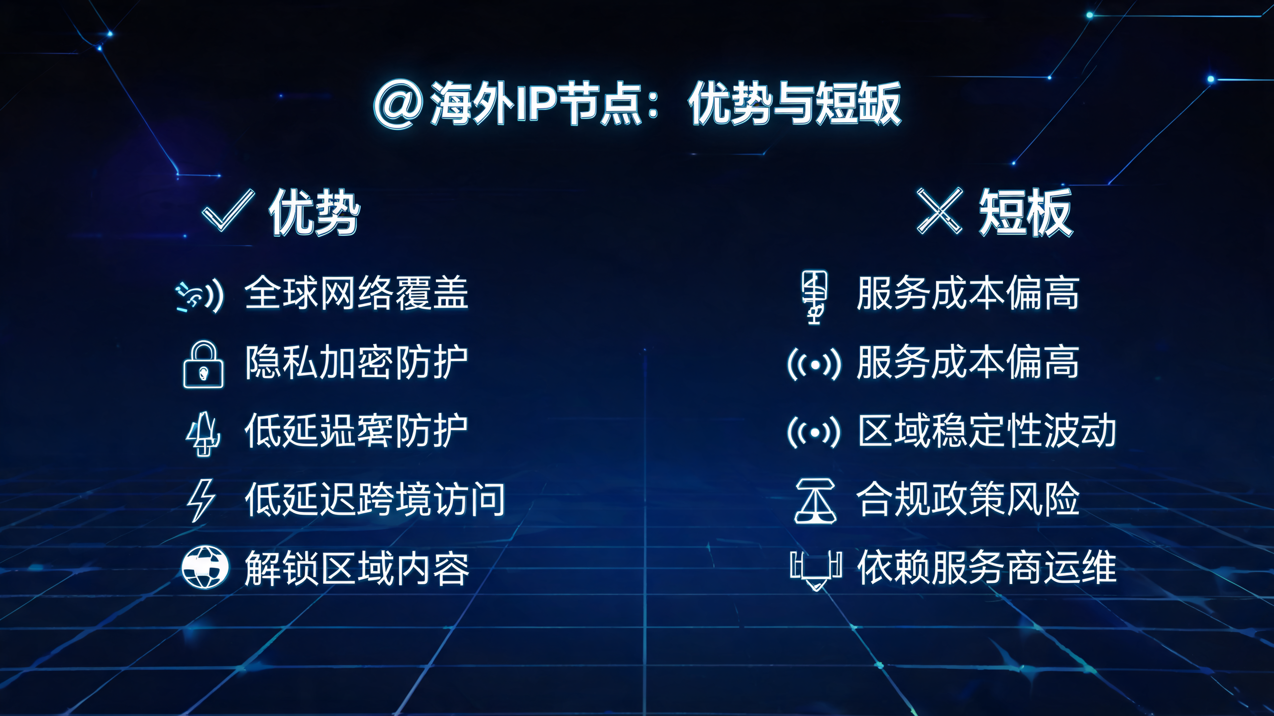 国外代理IP内容资讯海外IP（第7页）配图