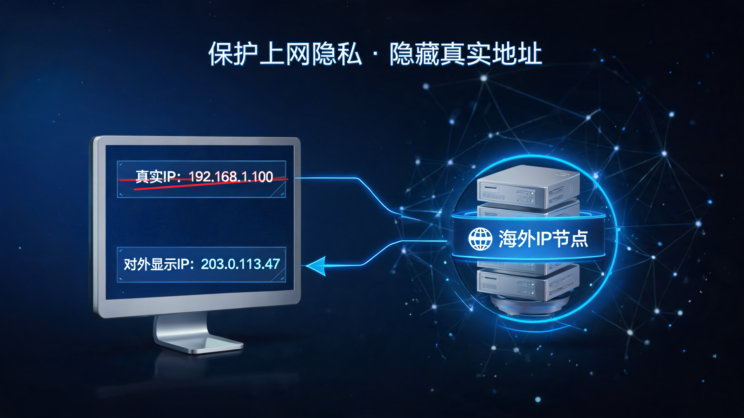 国外代理IP内容资讯海外IP（第20页）配图