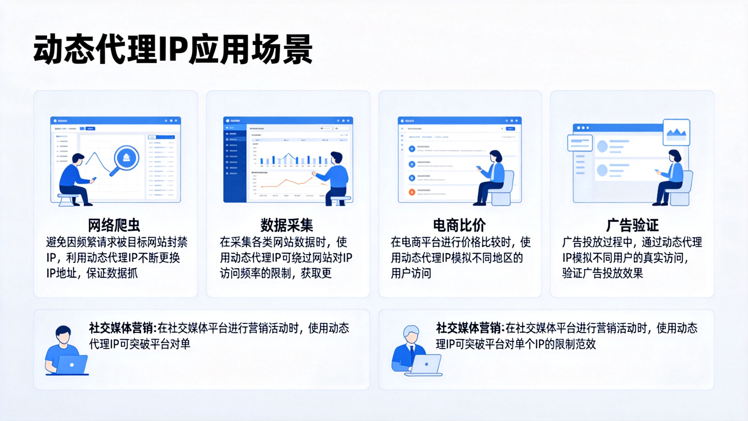 国外代理IP内容资讯海外IP（第27页）配图
