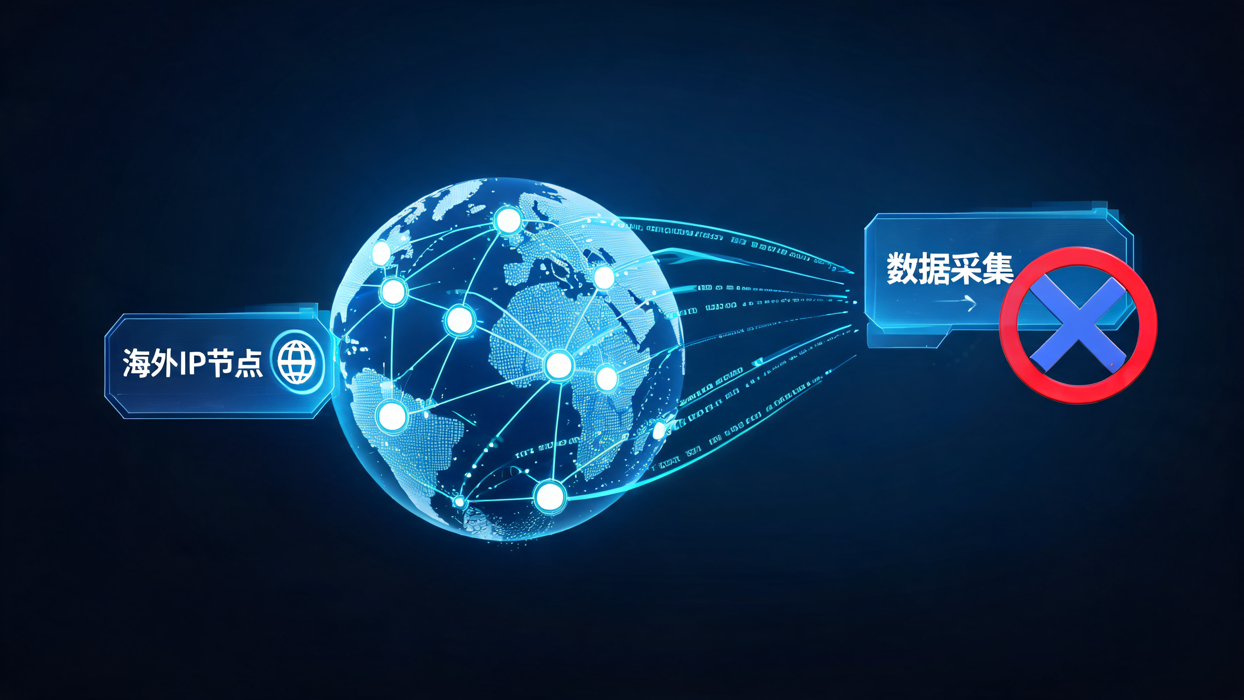 国外代理IP内容资讯海外IP（第21页）配图