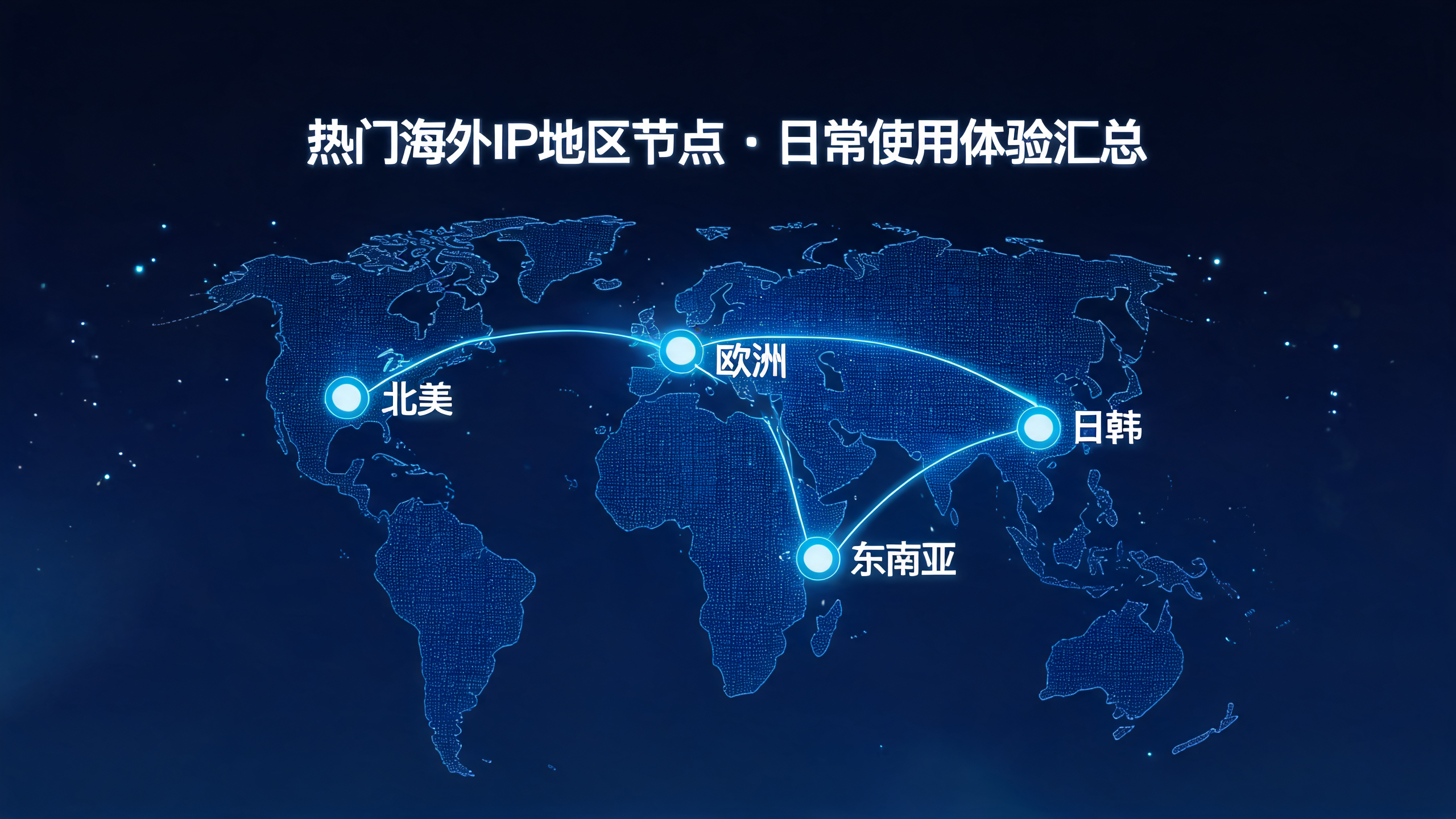 国外代理IP内容资讯海外IP（第8页）配图