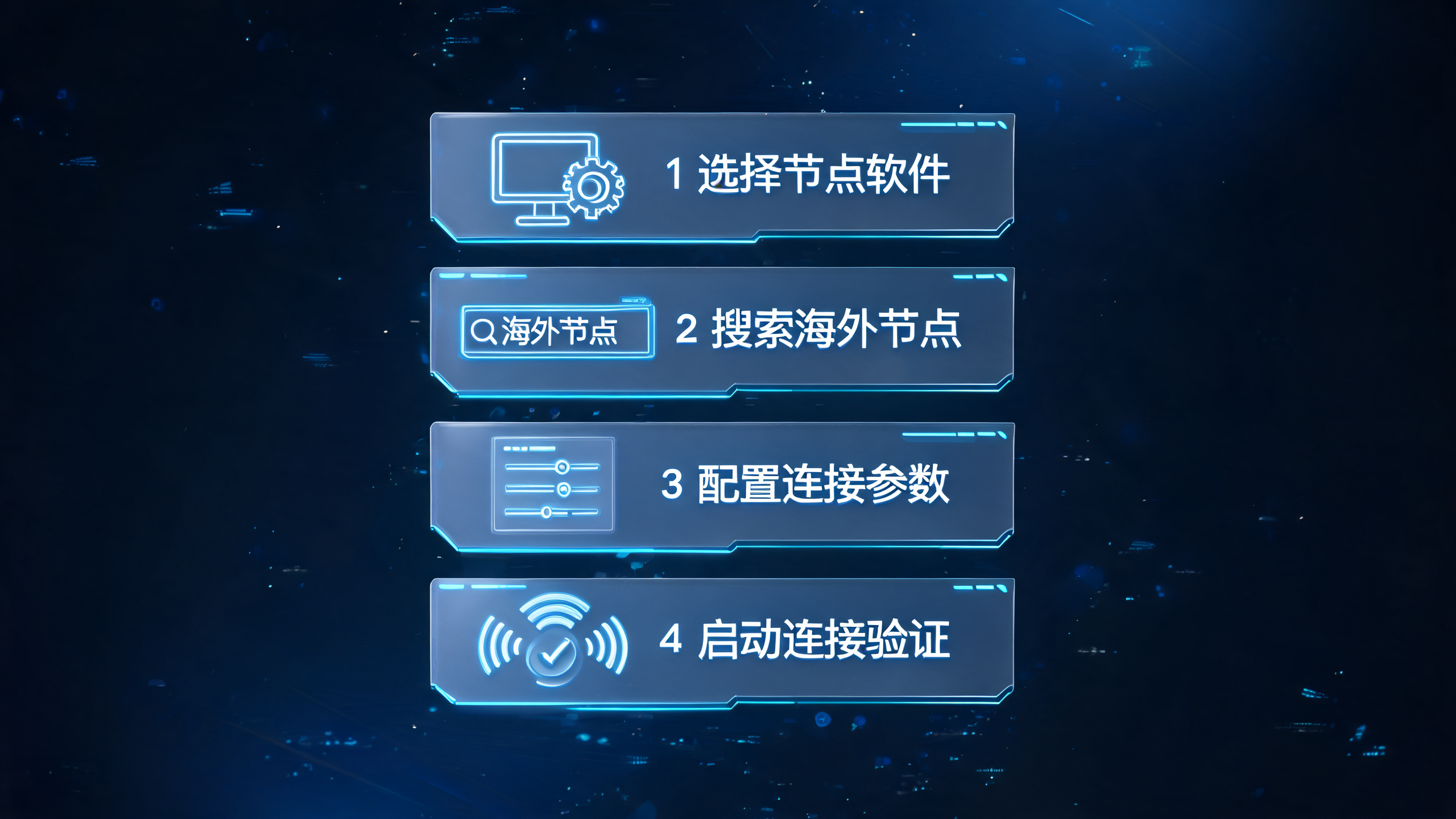 国外代理IP内容资讯海外IP（第14页）配图