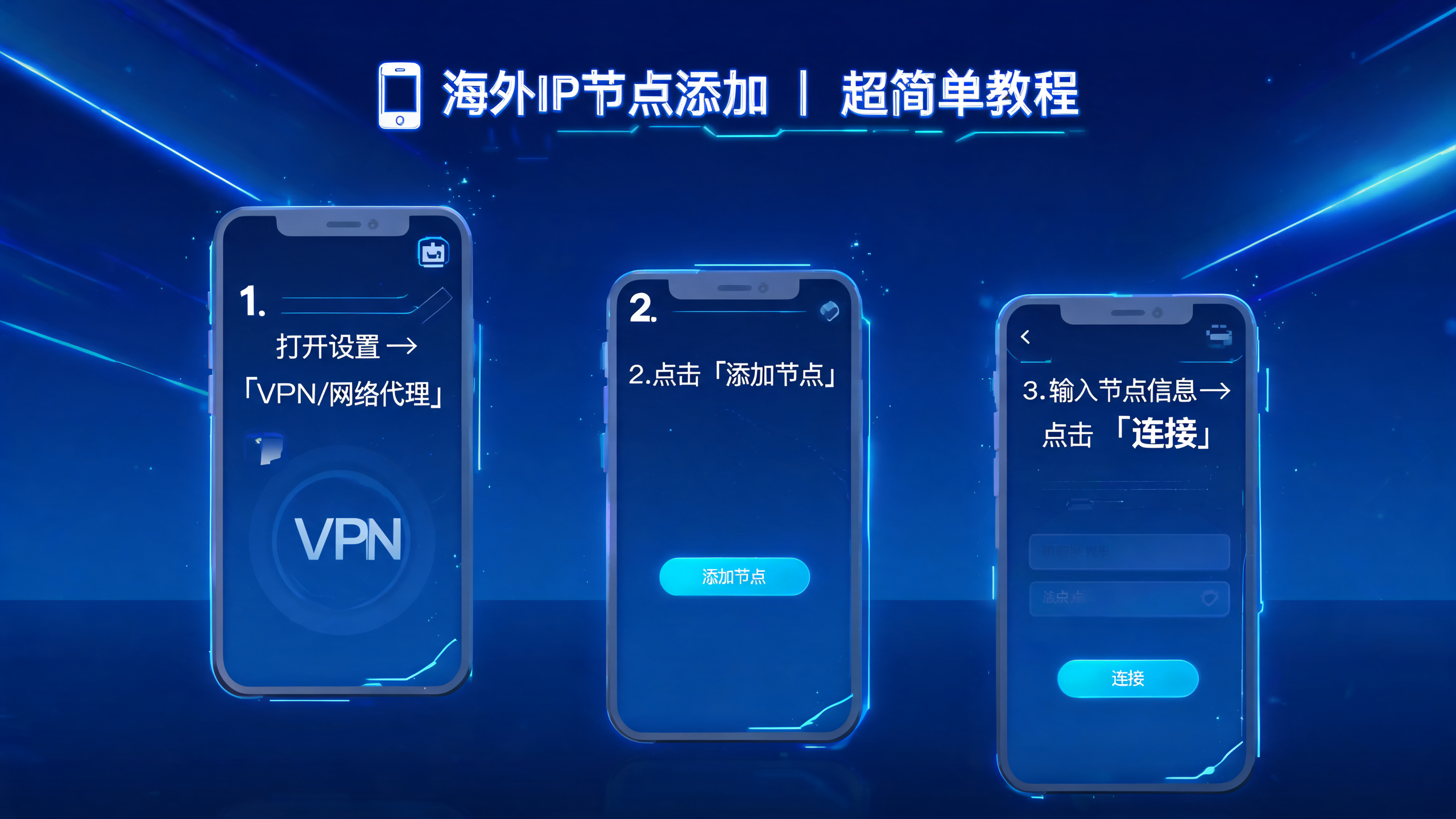 国外代理IP内容资讯海外IP（第13页）配图