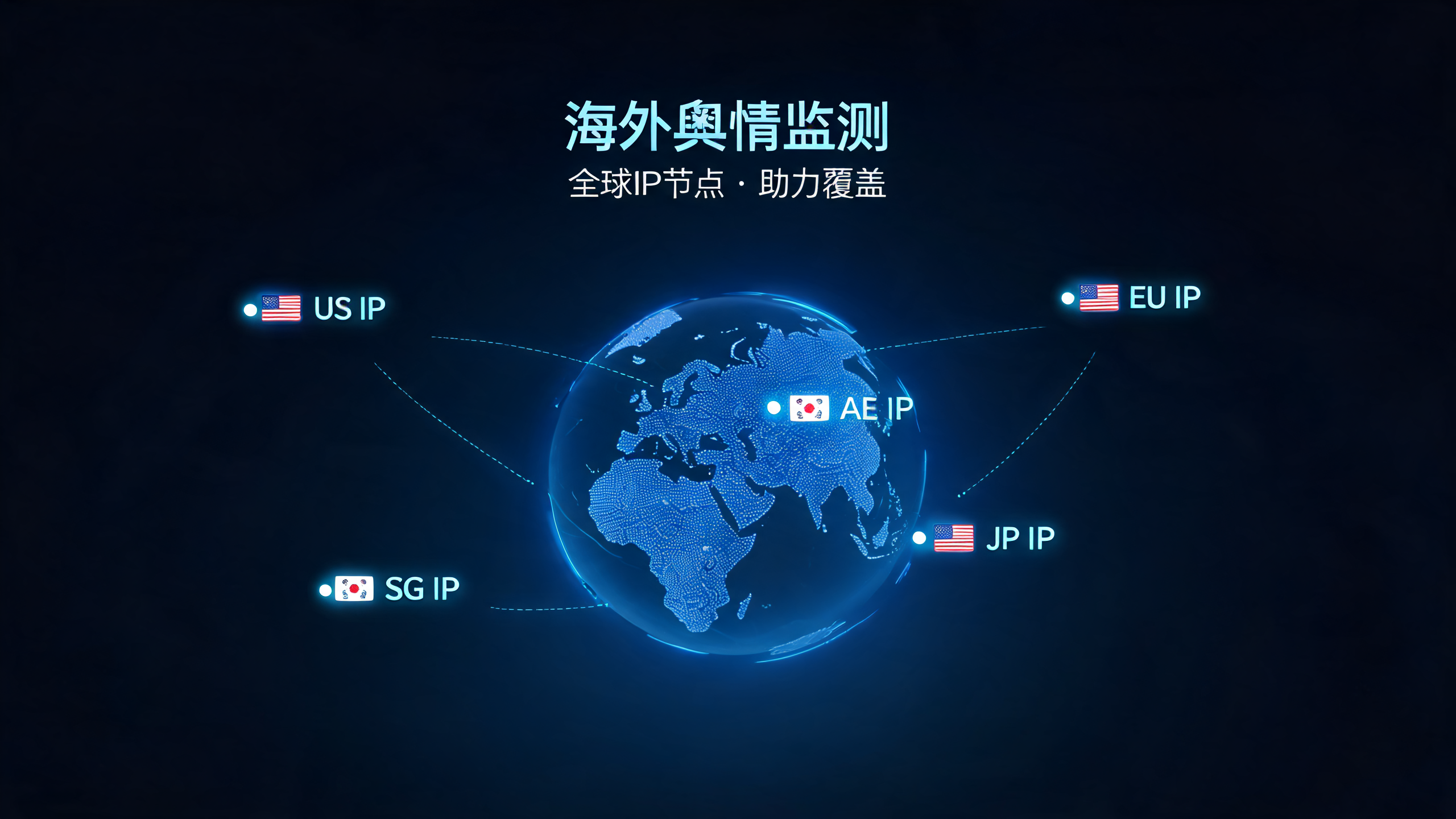 国外代理IP内容资讯海外IP（第20页）配图