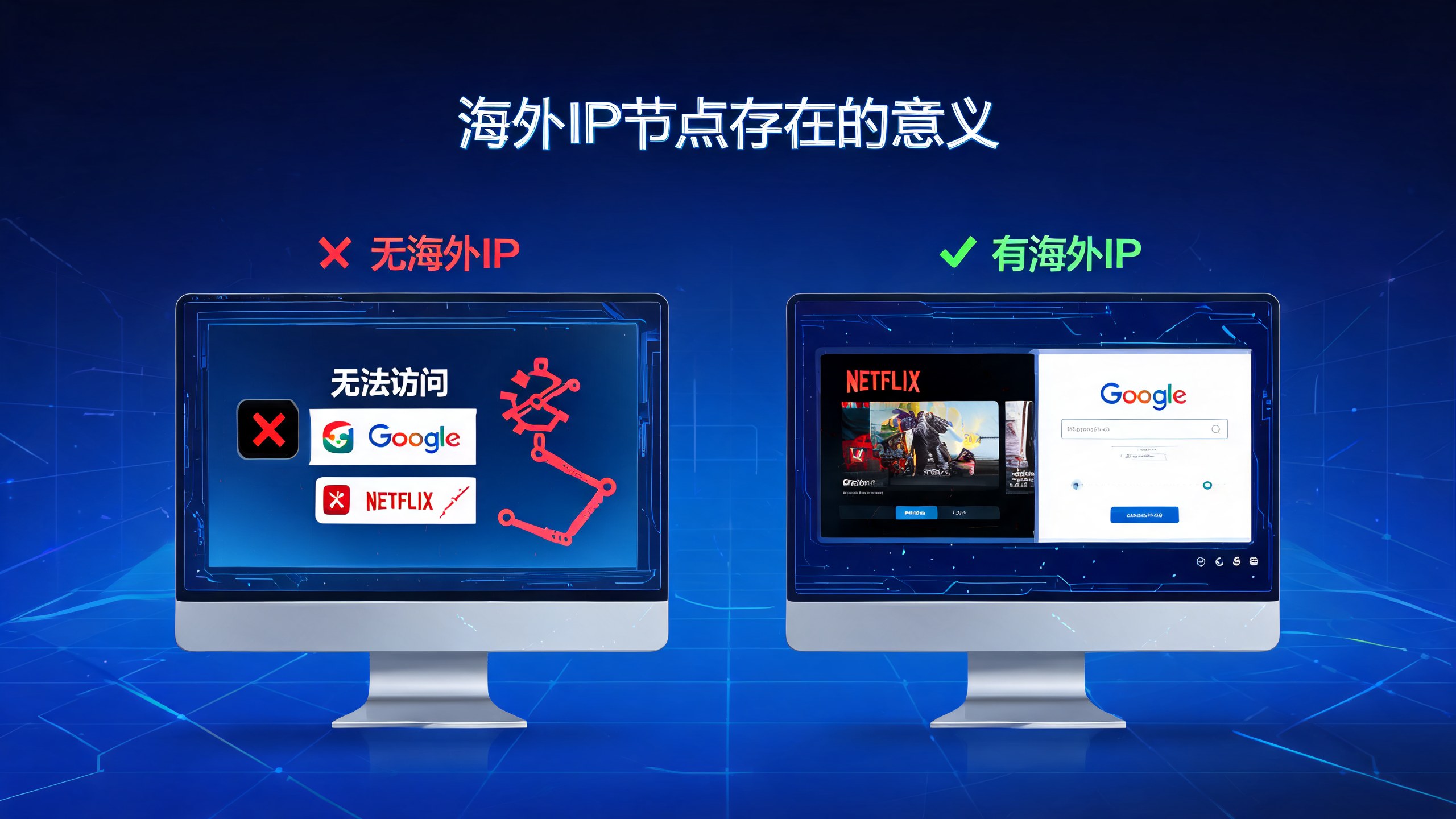 国外代理IP内容资讯海外IP（第22页）配图