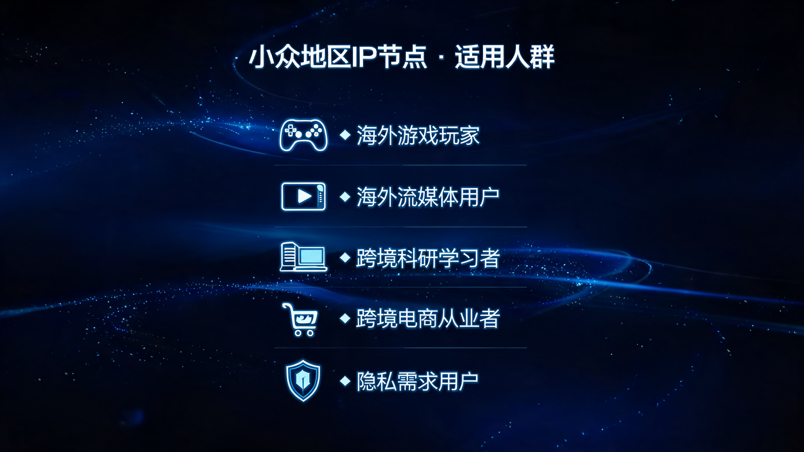 国外代理IP内容资讯海外IP（第14页）配图