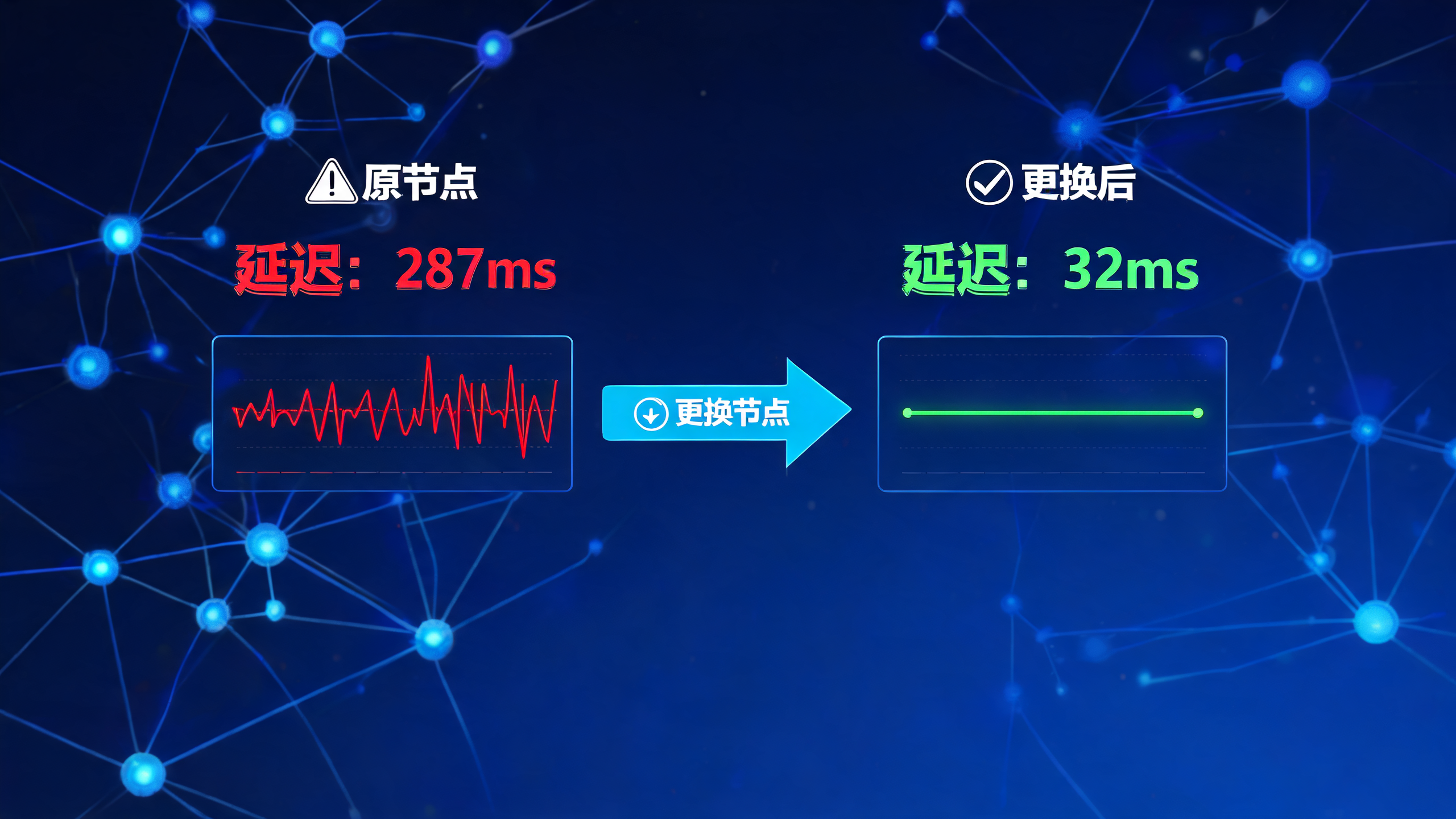 国外代理IP内容资讯海外IP（第12页）配图