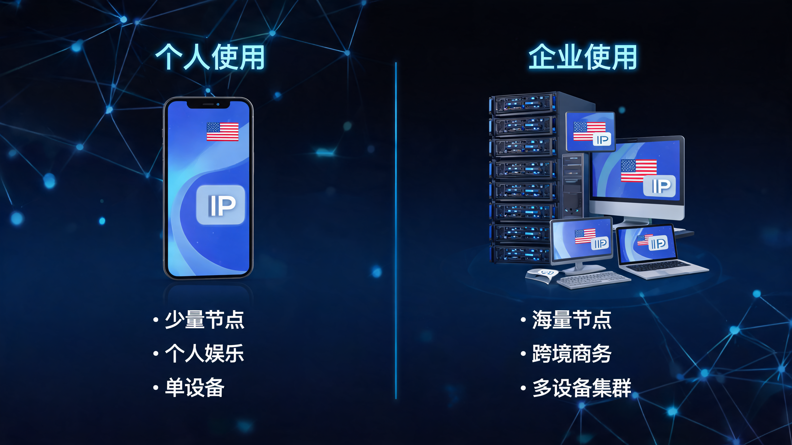 国外代理IP内容资讯海外IP（第8页）配图