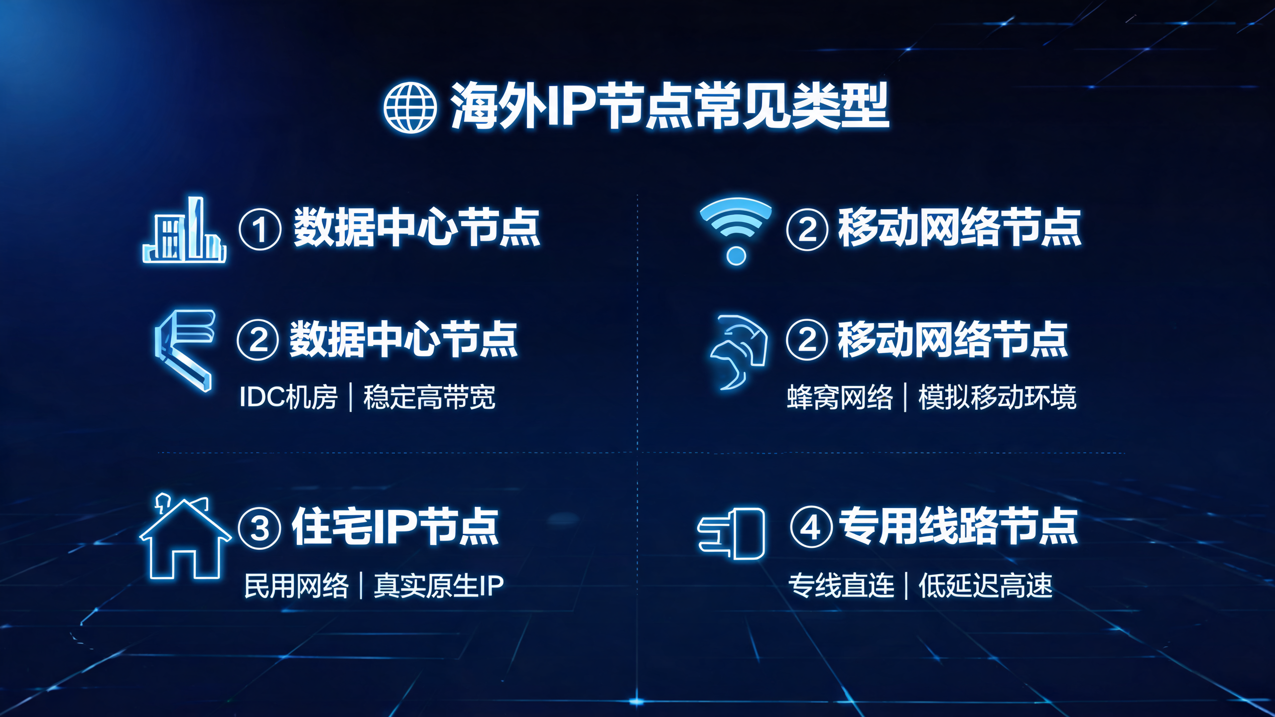 国外代理IP内容资讯海外IP（第23页）配图