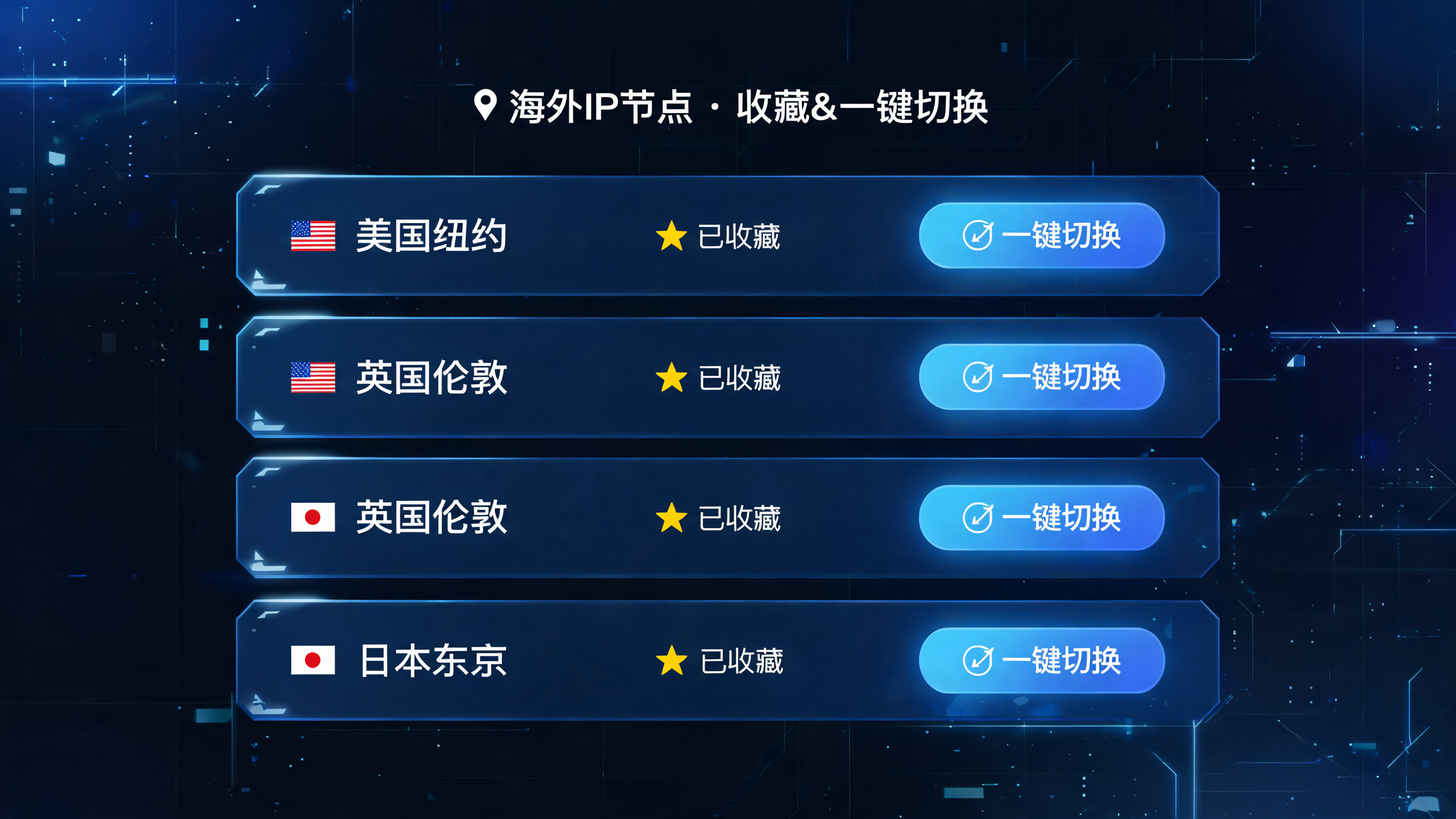 国外代理IP内容资讯海外IP（第12页）配图