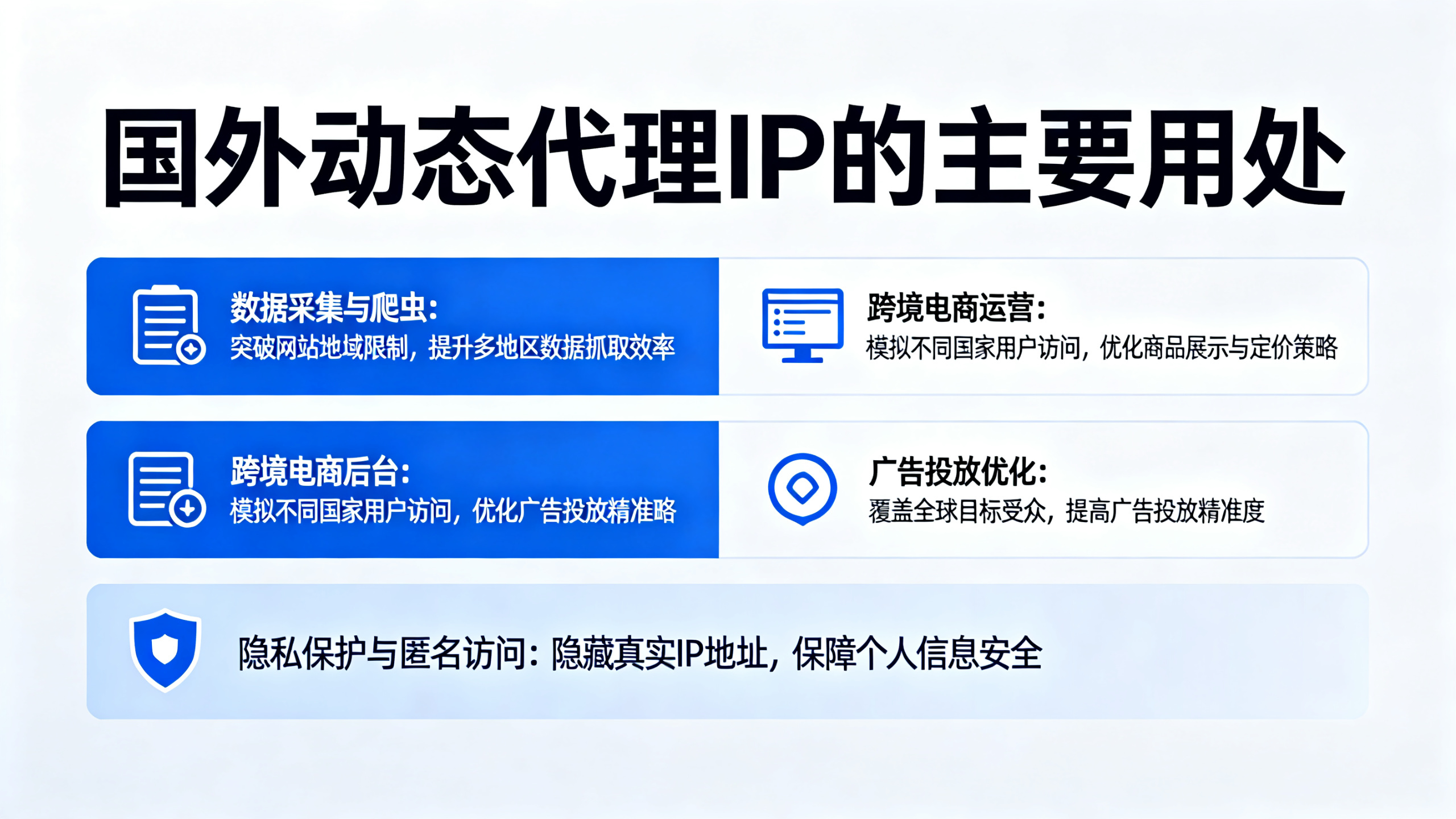 国外代理IP内容资讯海外IP（第27页）配图