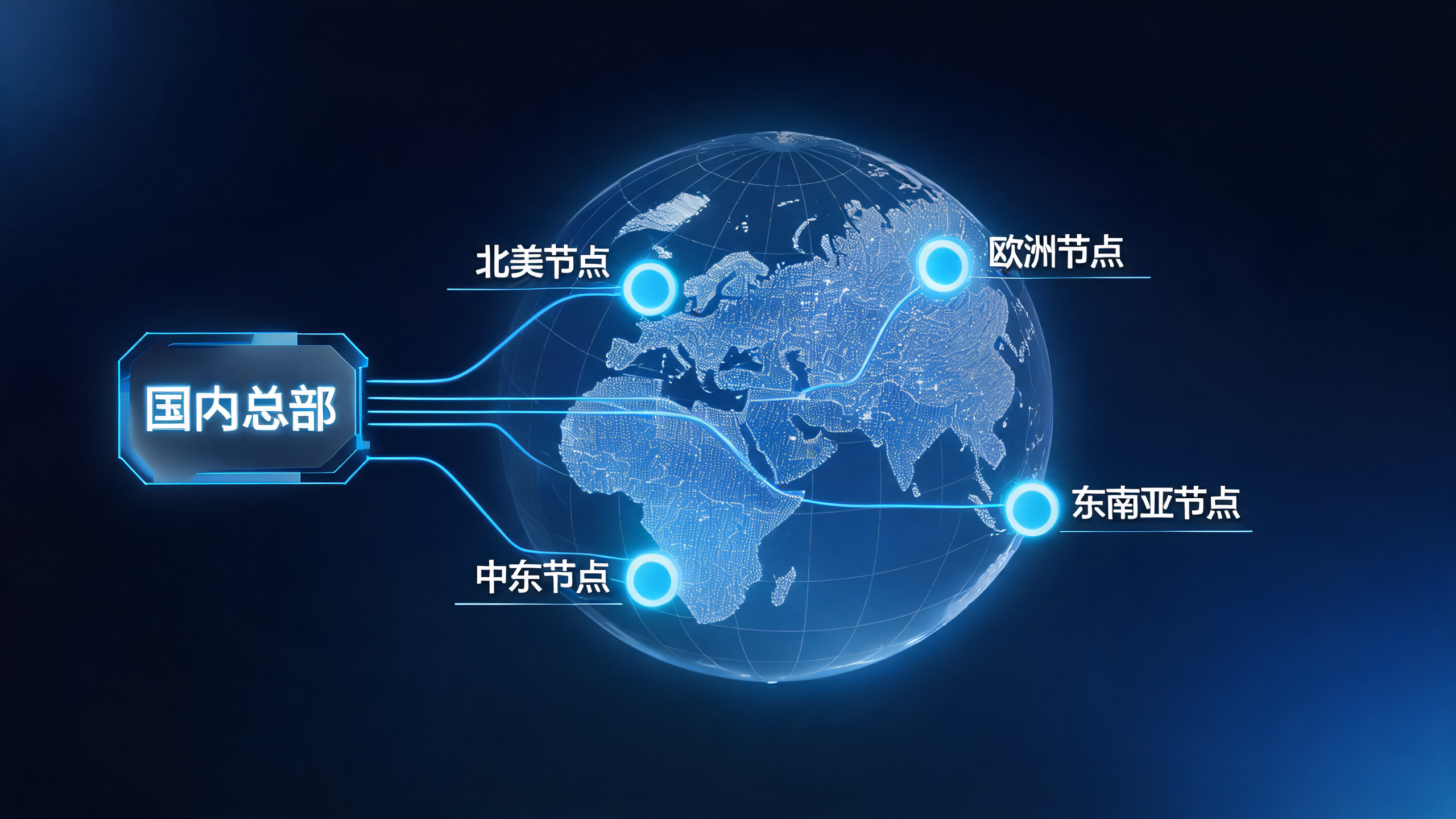 国外代理IP内容资讯海外IP（第17页）配图