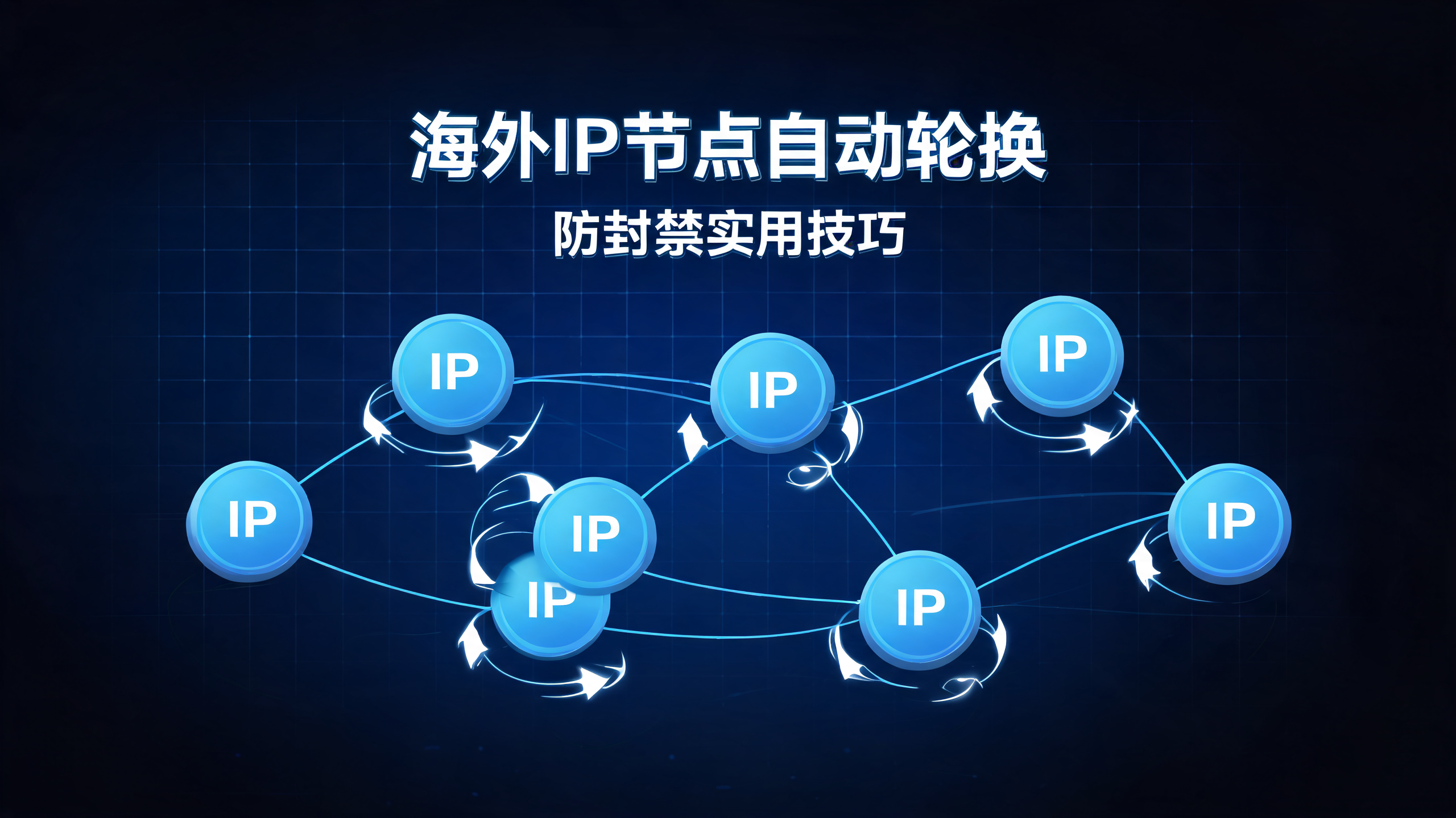国外代理IP内容资讯海外IP（第13页）配图