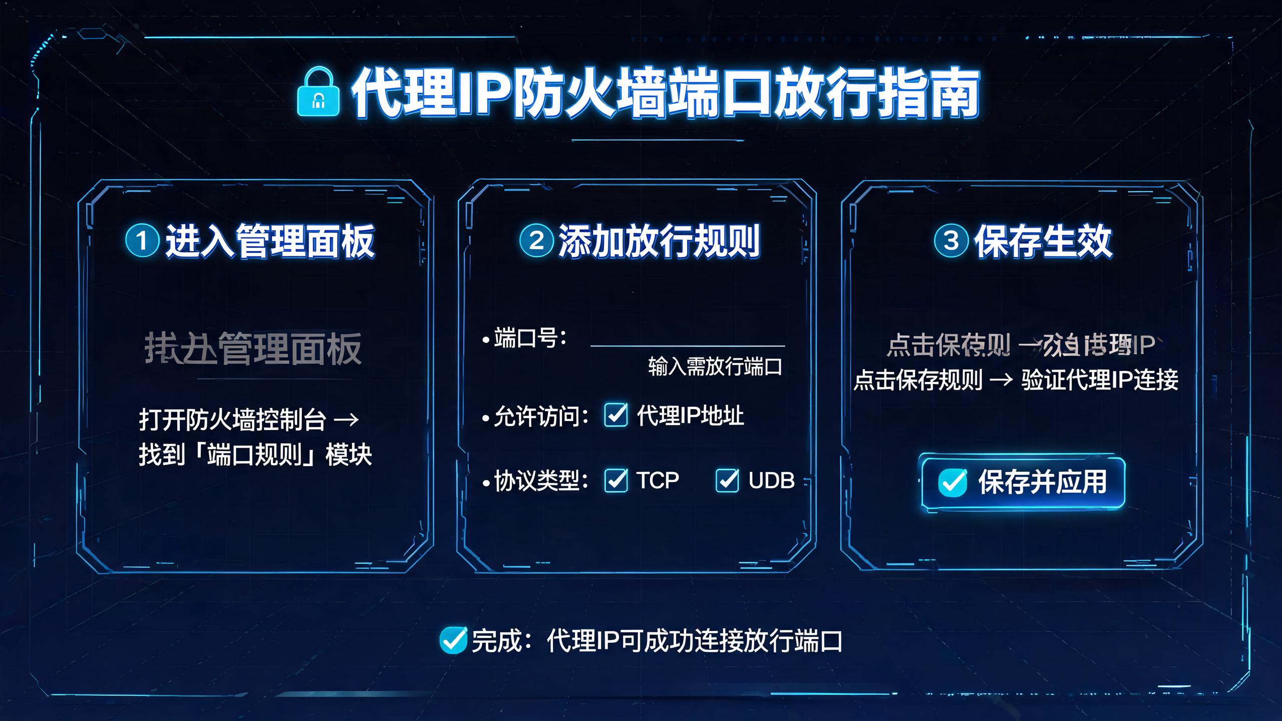 国外代理IP内容资讯海外IP（第5页）配图
