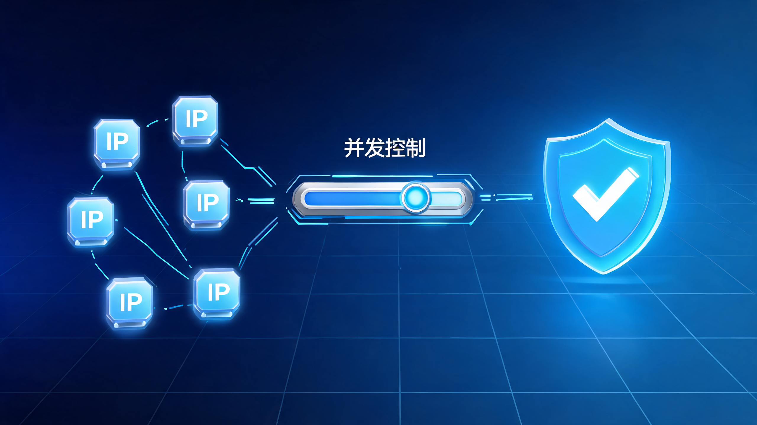 国外代理IP内容资讯海外IP（第6页）配图