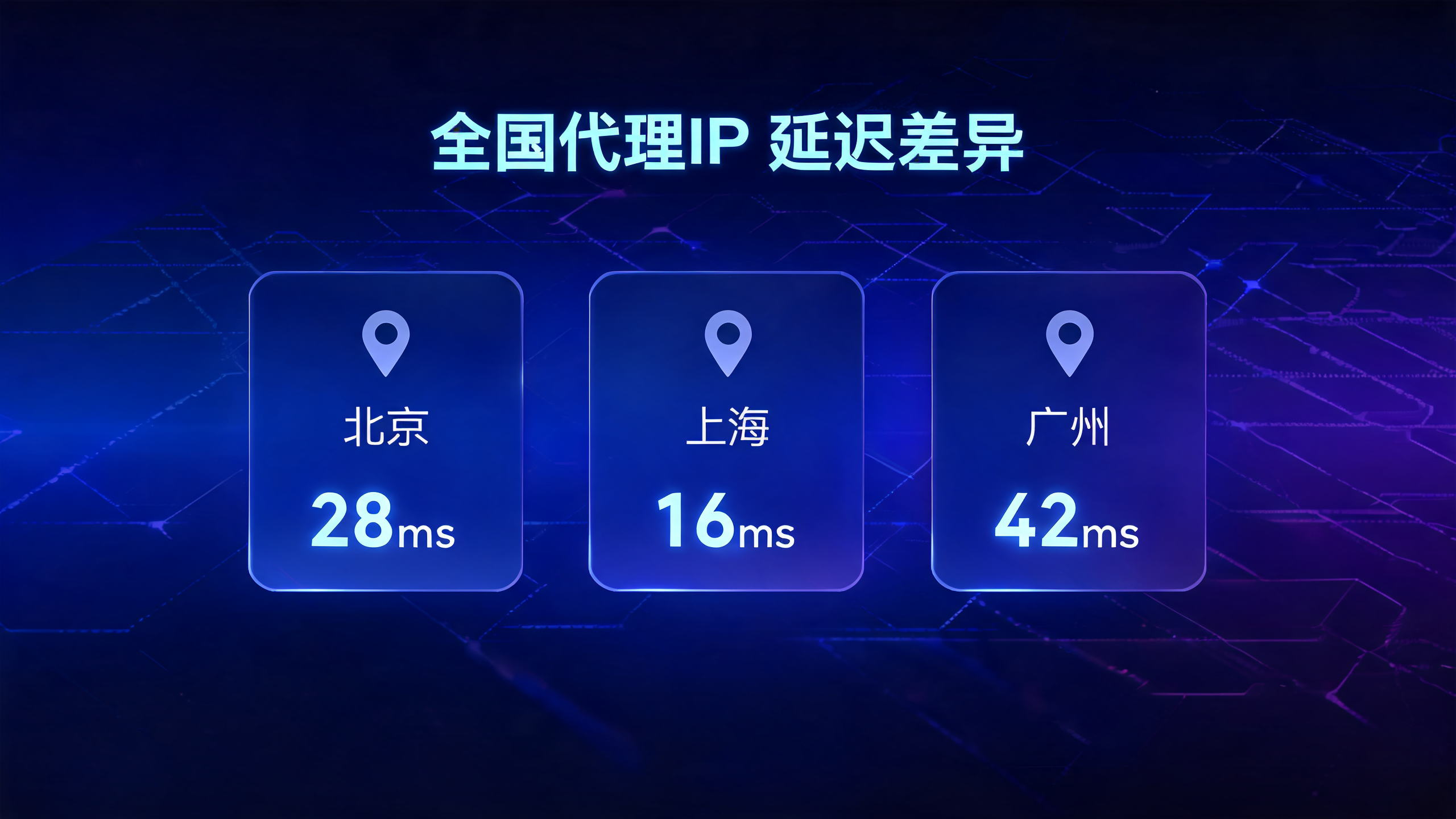 国外代理IP内容资讯海外IP（第6页）配图