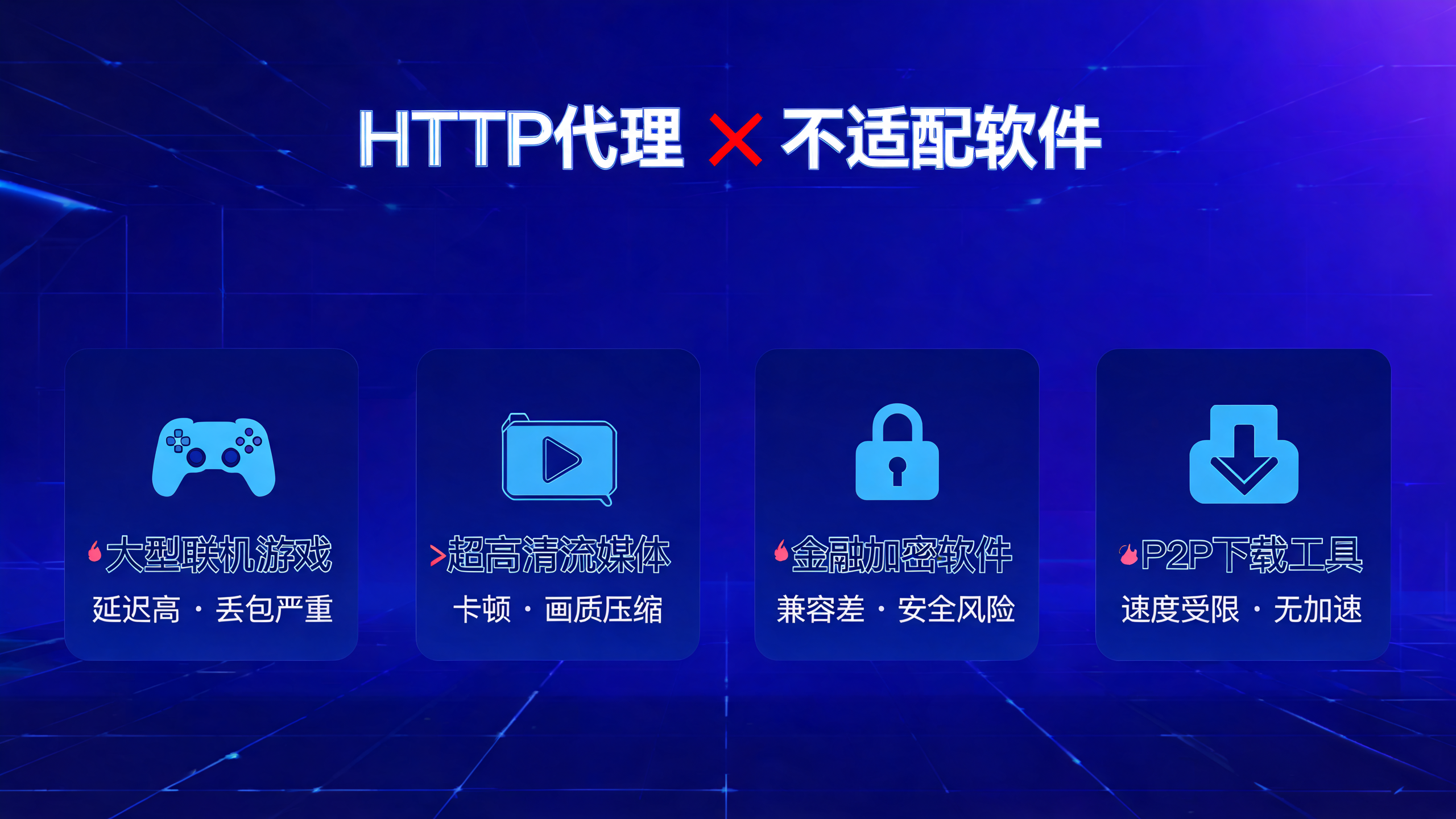 国外代理IP内容资讯海外IP（第7页）配图