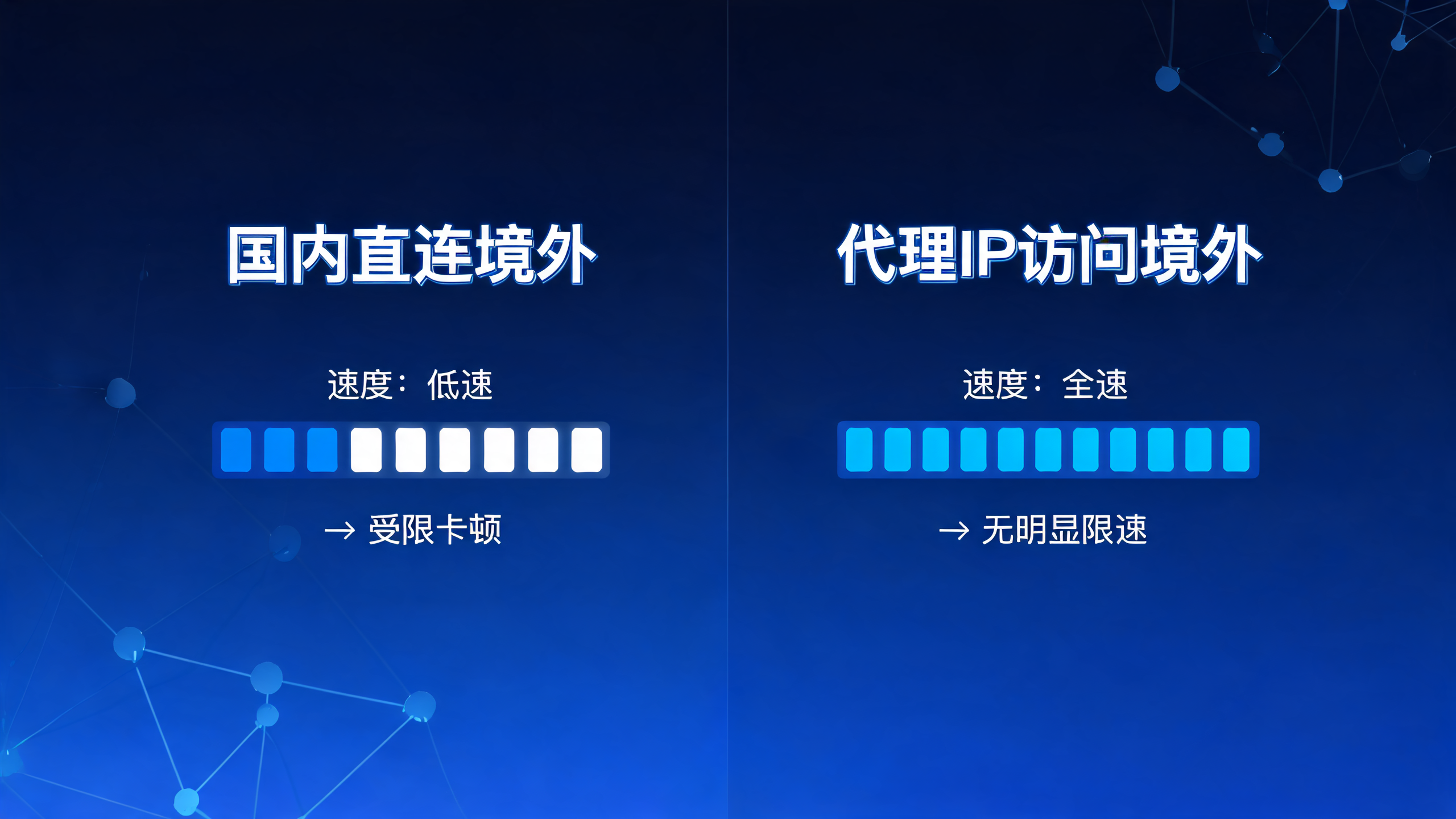 国外代理IP内容资讯海外IP配图
