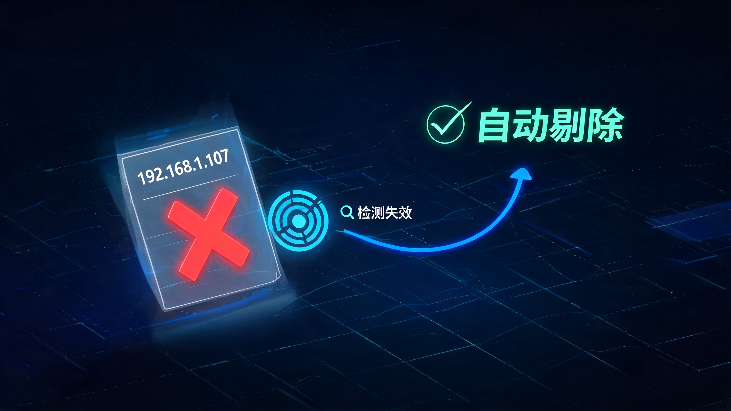 国外代理IP内容资讯海外IP（第3页）配图