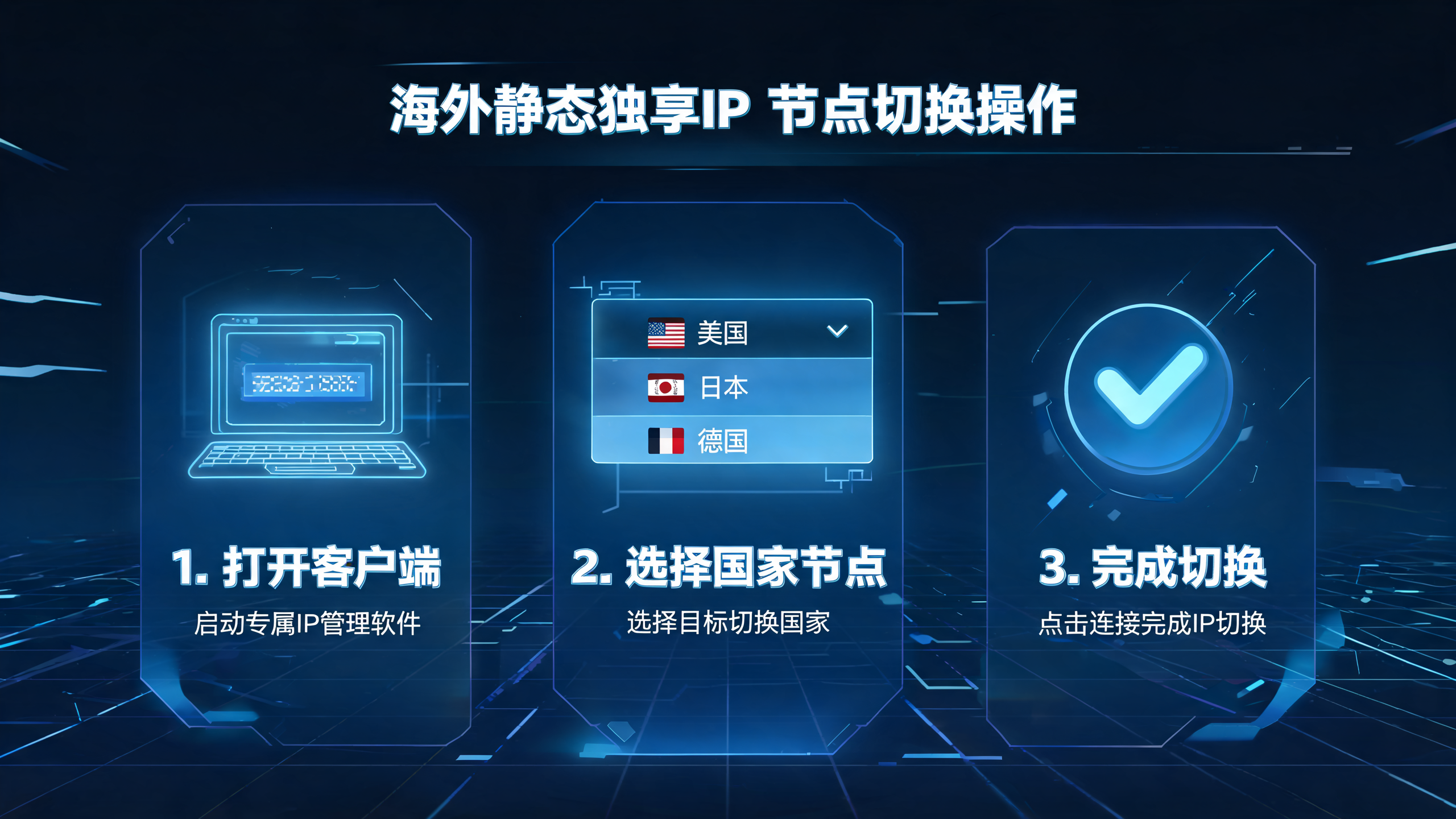 国外代理IP内容资讯海外IP（第6页）配图